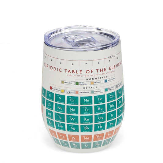 Travel Cup 350ml – Periodic Table